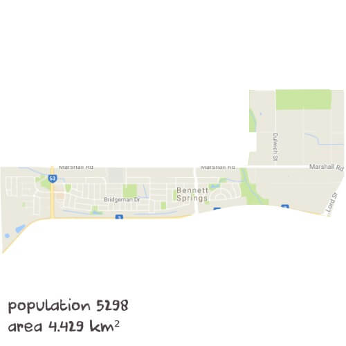 Economics Tutoring Near Me